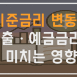 기준금리 변동이 대출금리·예금금리에 미치는 영향