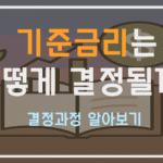 기준금리는 어떻게 결정될까? 결정과정 알아보기