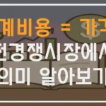 한계비용 = 가격? 완전경쟁시장에서의 의미
