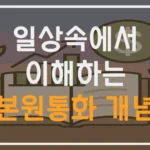 일상 속에서 이해하는 본원통화 개념